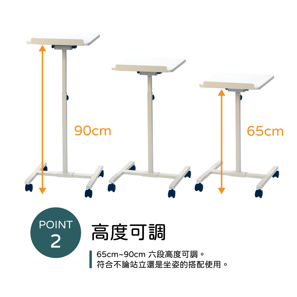 移動式投影機架平板架